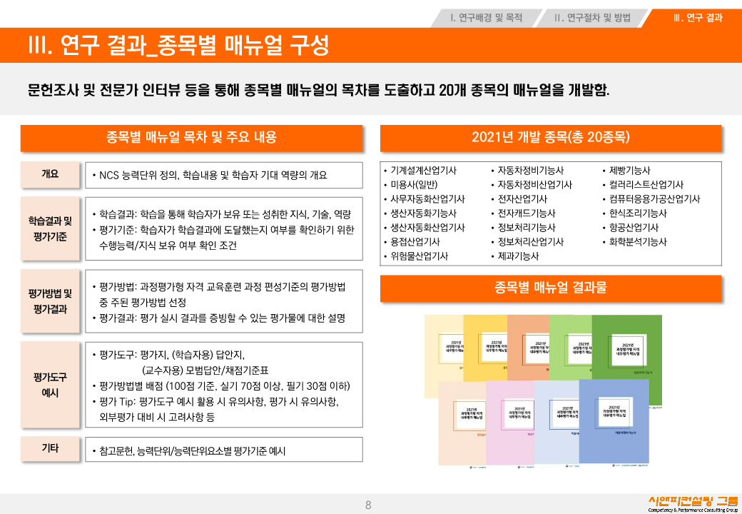 [연구/자격] 2021_21년 과정평가형 자격 내부평가 매뉴얼 개발